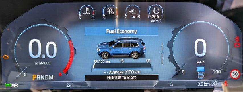 NextGen Ranger & Everest Full Digital Instrument Cluster Upgrade Kit