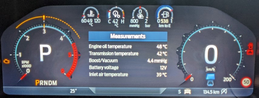 NextGen Ranger & Everest Full Digital Instrument Cluster Upgrade Kit