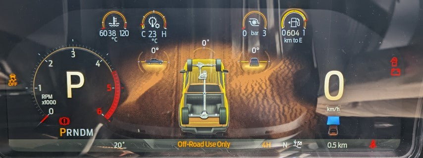 NextGen Ranger & Everest Full Digital Instrument Cluster Upgrade Kit