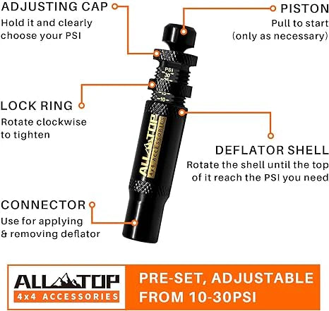 Tyre Air Deflators - 4 Pack Kit